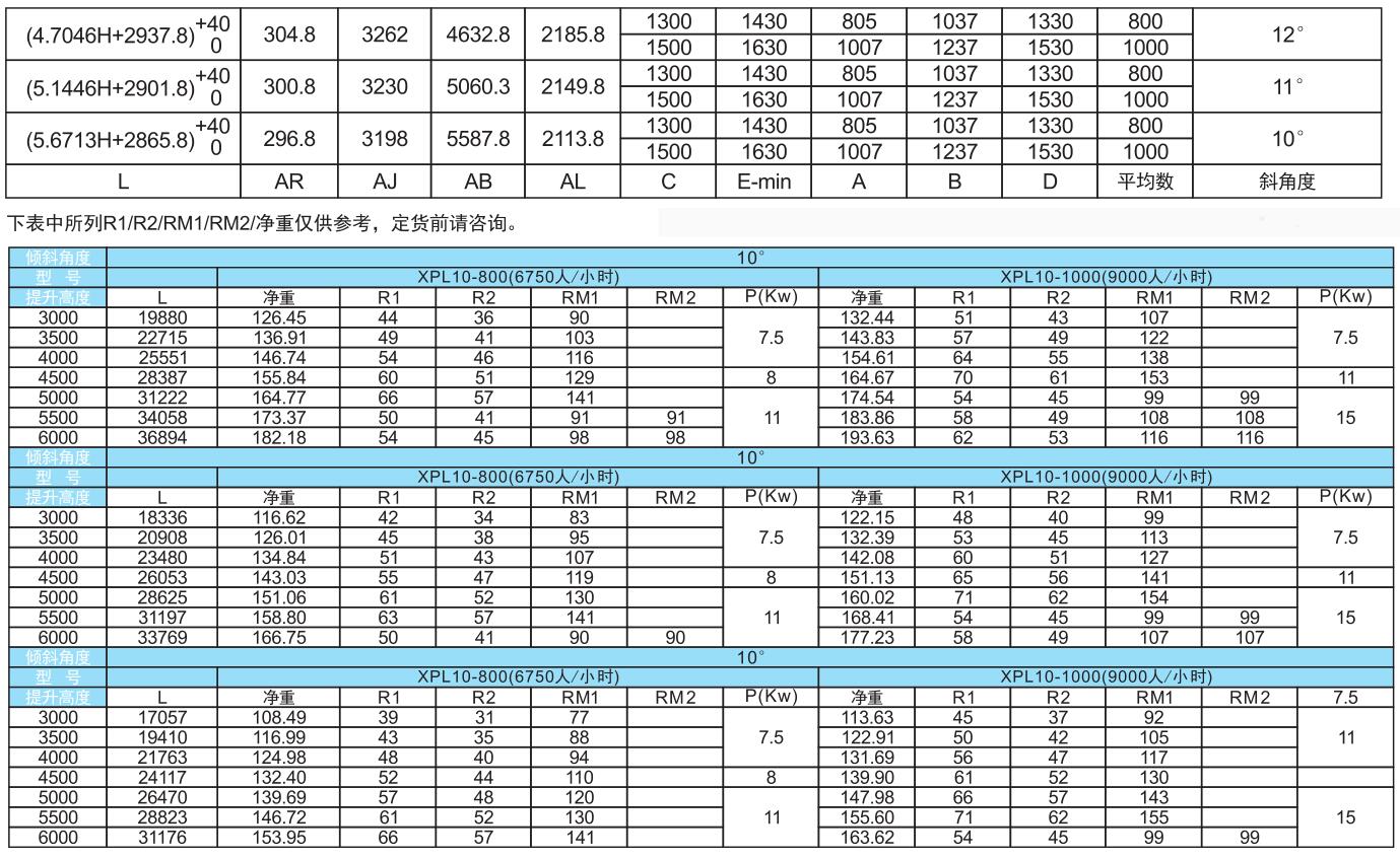 傾斜型自動(dòng)人行道.jpg/